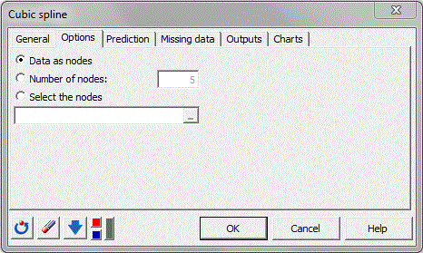 Cubic Spline In Excel Tutorial Xlstat Support Center