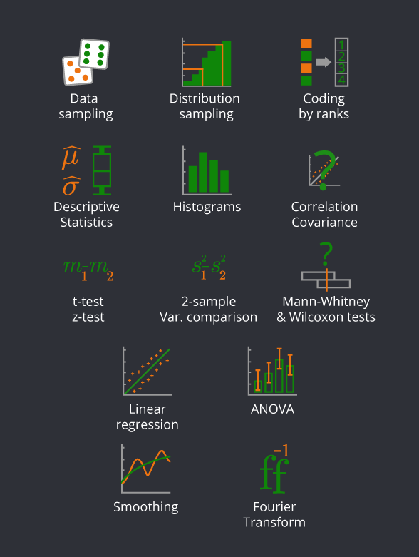 xlstat excel simple regression