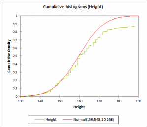 cumulative-histogram.png