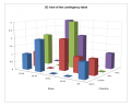contingency-table-adjusted-residuals.png contingency-table-adjusted-residuals.png