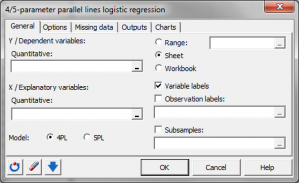 Regresion Logistica Con 4 5 Parametros Y Curvas Paralelas Software Estadistico Excel