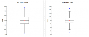 Simulaciones de Monte Carlo | Software estadístico Excel