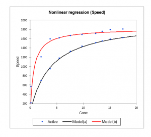 excel linear regression least squares