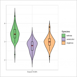 XLSTAT  Statistical Software for Excel