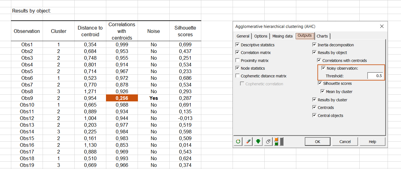 Gage R&R for qualitative variables - X-bar chart