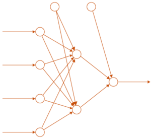 test for cointegration xlstat