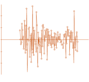 rank transformation xlstat