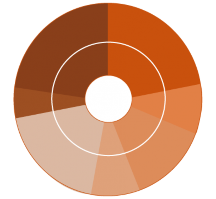 xlstat tutorial