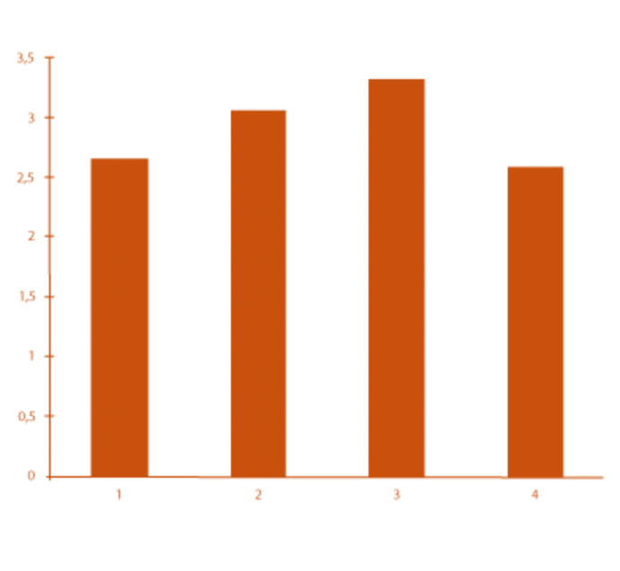 xlstat statistical xlstat statistical