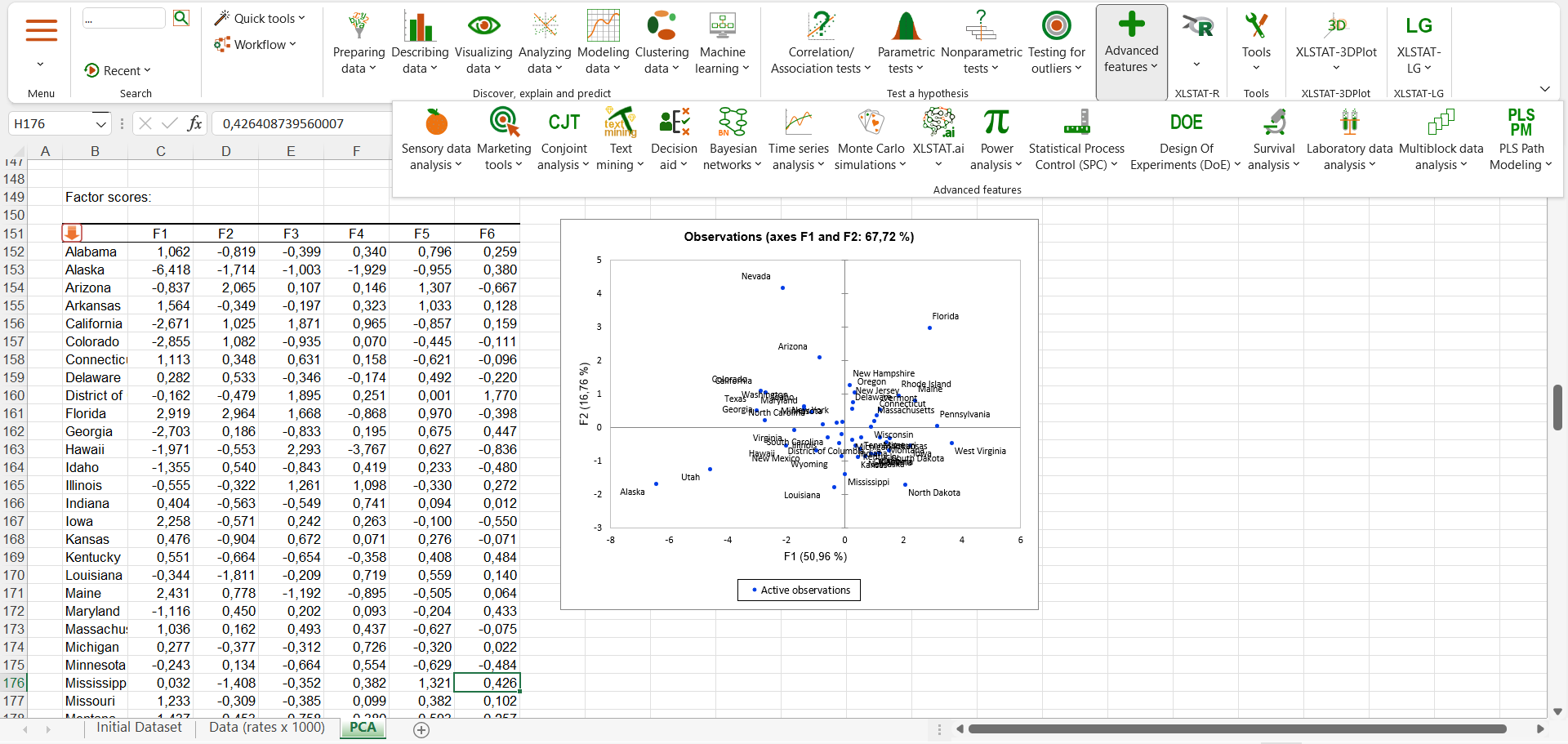 XLSTAT  Statistical Software for Excel